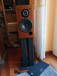 stand TARGHET  resolution