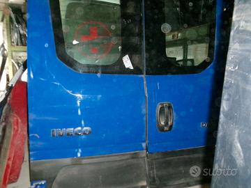 Porte daily posteriori