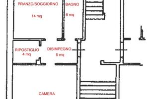 Appartamento Cuneo centro