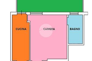 MONOLOCALE A ROMA