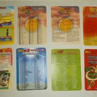 Checklist e Regole di gioco Lamincards Dragonball
