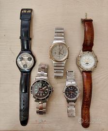OROLOGI