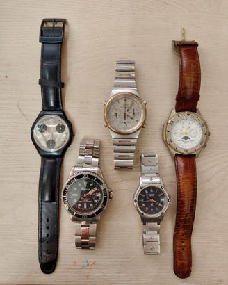OROLOGI