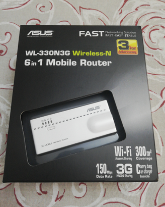 Mini Router Wi-Fi portatile