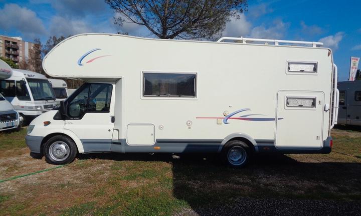 Challenger MAGEO FORD