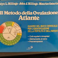 Il Metodo della Ovulazione Atlante 