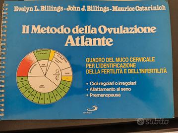 Il Metodo della Ovulazione Atlante 
