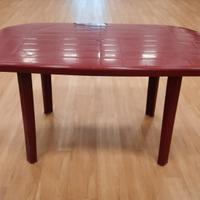 Tavoli in resina ovali