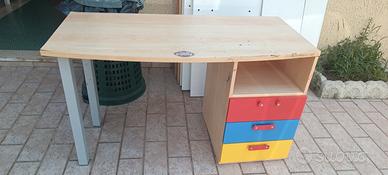 Scrivania da cameretta