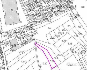 Terreno non edificabile