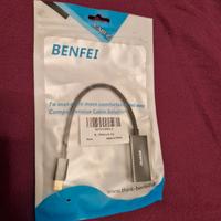 benfei Adattatore Mini DisplayPort 