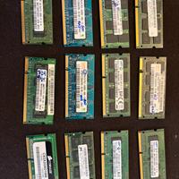 Ram notebook