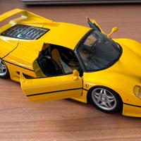 Modellino Ferrari F50