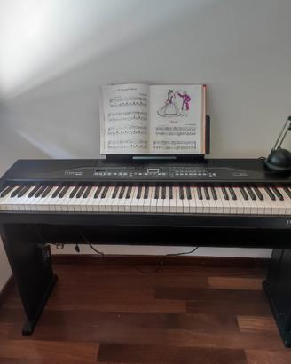 Pianoforte Furstein