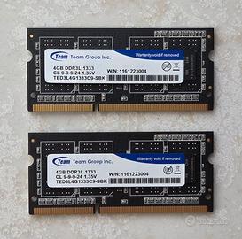 RAM SODIMM Team Group 8GB (2x4GB) DDR3L 1333MHz