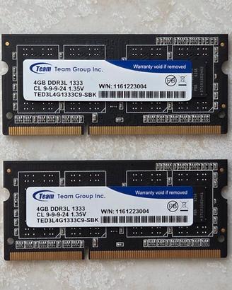 RAM SODIMM Team Group 8GB (2x4GB) DDR3L 1333MHz