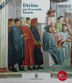DIRITTO PER IL SECONDO BIENNIO 