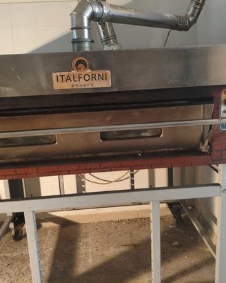 Attrezzatura PIZZERIA