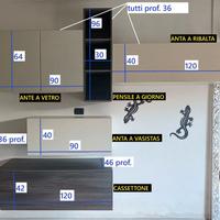 Arredamento completo basi cassettoni pensili