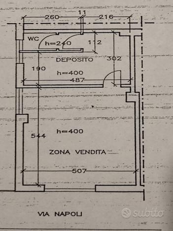 NEGOZIO A REDDITO IDEALE INVESTIMENTO