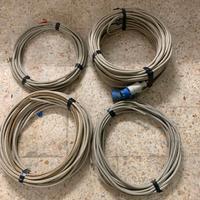 cavi elettrici