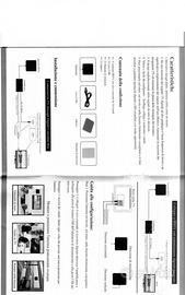 Antenna HDTV per esterni