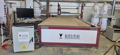 Pantografo cnc profess