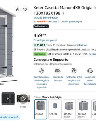 Keter Casetta Manor 4X6 Grigia In Resina
