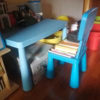 tavolino e sedia Ikea x  bimbi  