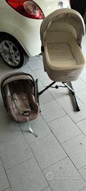 Tutto per bambini