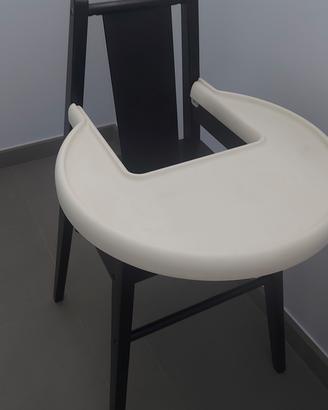 SEGGIOLONE IKEA BLAMES