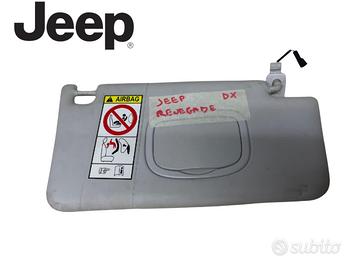 PARASOLE ALETTA LATO PASSEGGERO JEEP Renegade Seri