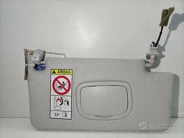PARASOLE ALETTA LATO PASSEGGERO JEEP Renegade Seri