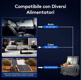 Frigo portatile Aaobosi da 38L