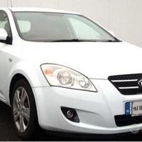 Kia ceed 2008 ricambi