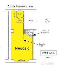 Splendido negozio Porta Genova - Naviglio Grande
