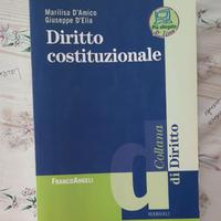 Diritto costituzionale