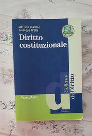Diritto costituzionale
