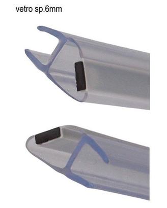 coppia guarnizioni magnetiche box doccia Disenia
