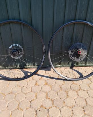 Ruote Gravel Giant PX2