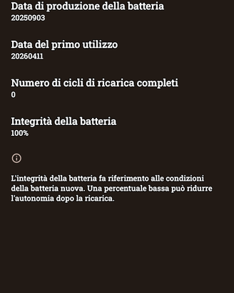 Motorola Moto G35 5G