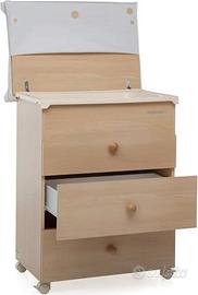 fasciatoio foppapedretti