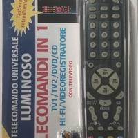 Telecomando tastiera retroilluminata.