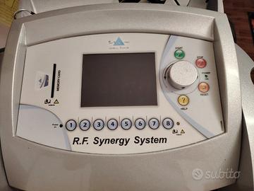 overline R.F Synerg system