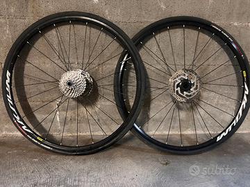 Ruote Mavic