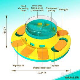 Giocattolo interattivo per cani
