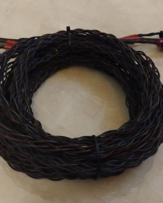 KIMBER KABLE cavo di potenza 3,5+3,5m