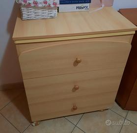 Fasciatoio per bambini
