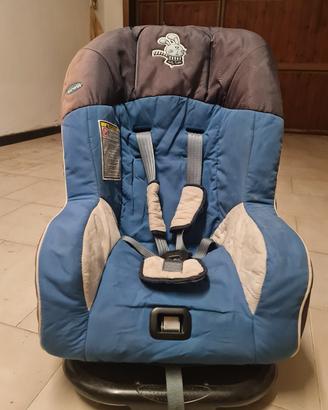 seggiolino auto 