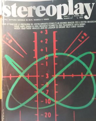 rivista STEREOPLAY n° 33  maggio 1976